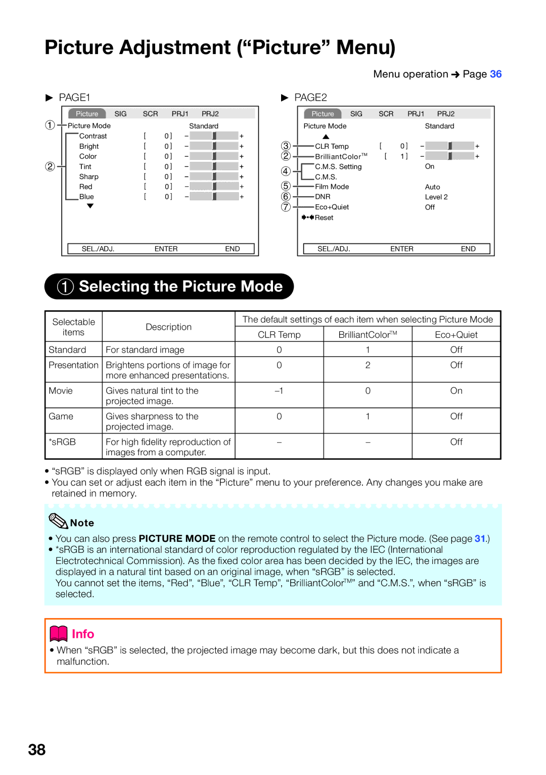 Sharp PG-LW2000 appendix Picture Adjustment Picture Menu, Selecting the Picture Mode, Menu operation n 