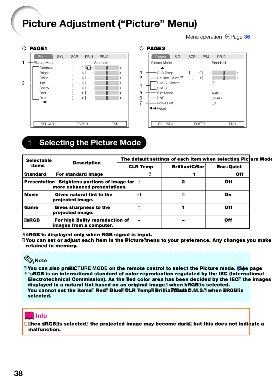 Sharp PG-LX2000, PG-LS2000 appendix Picture Adjustment Picture Menu, Selecting the Picture Mode, Menu operation n 