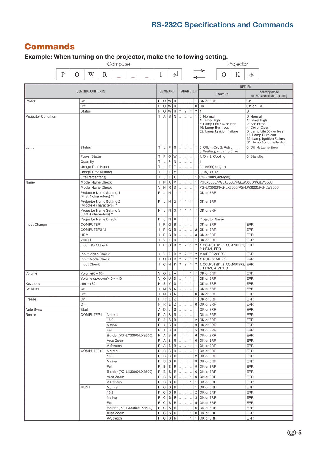 Sharp PG-LW3000, PG-LX3500, PGLX3500, PGLX3000, PG-LX3000, PG-LW3500, PGLW3500, PGLW3000 specifications Commands, ← O K 