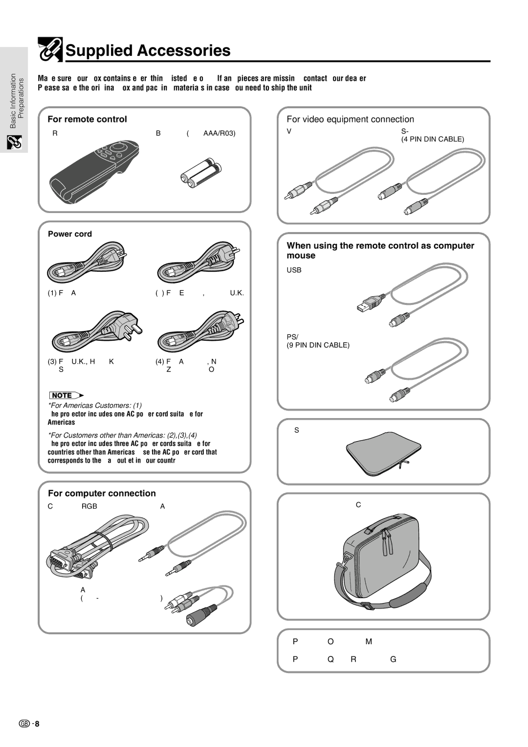 Sharp PG-M10X Supplied Accessories, For remote control, For video equipment connection, For computer connection 