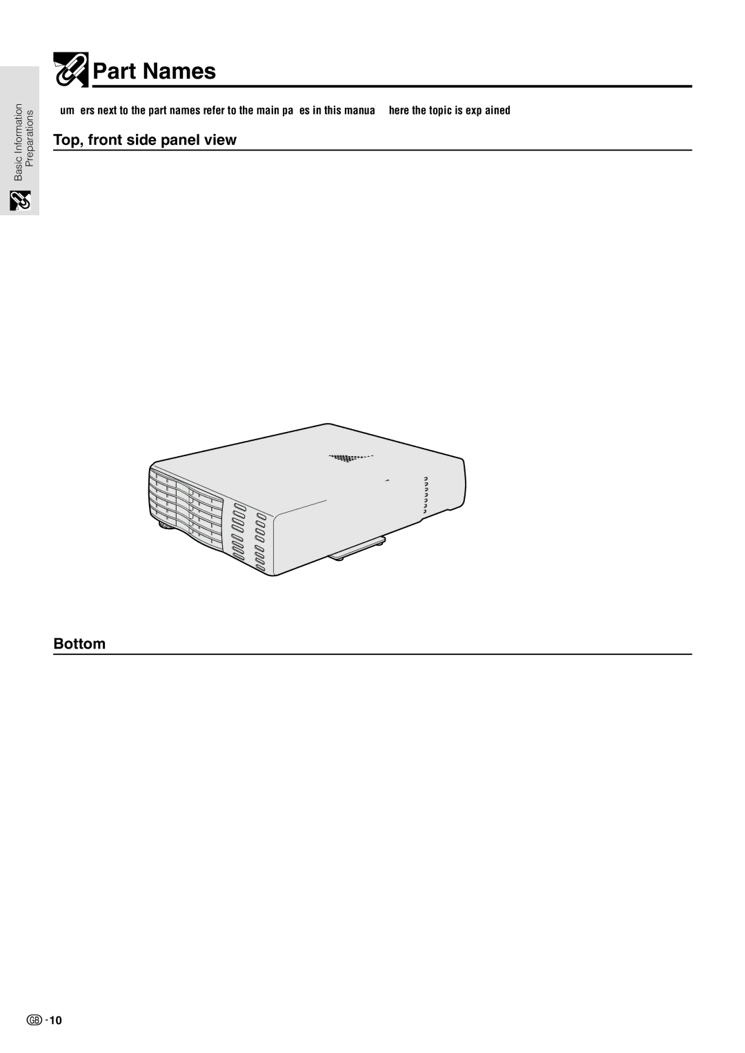 Sharp PG-M10X Part Names, Top, front side panel view Control panel, Bottom, Speaker 15, Lamp cover Foot release 