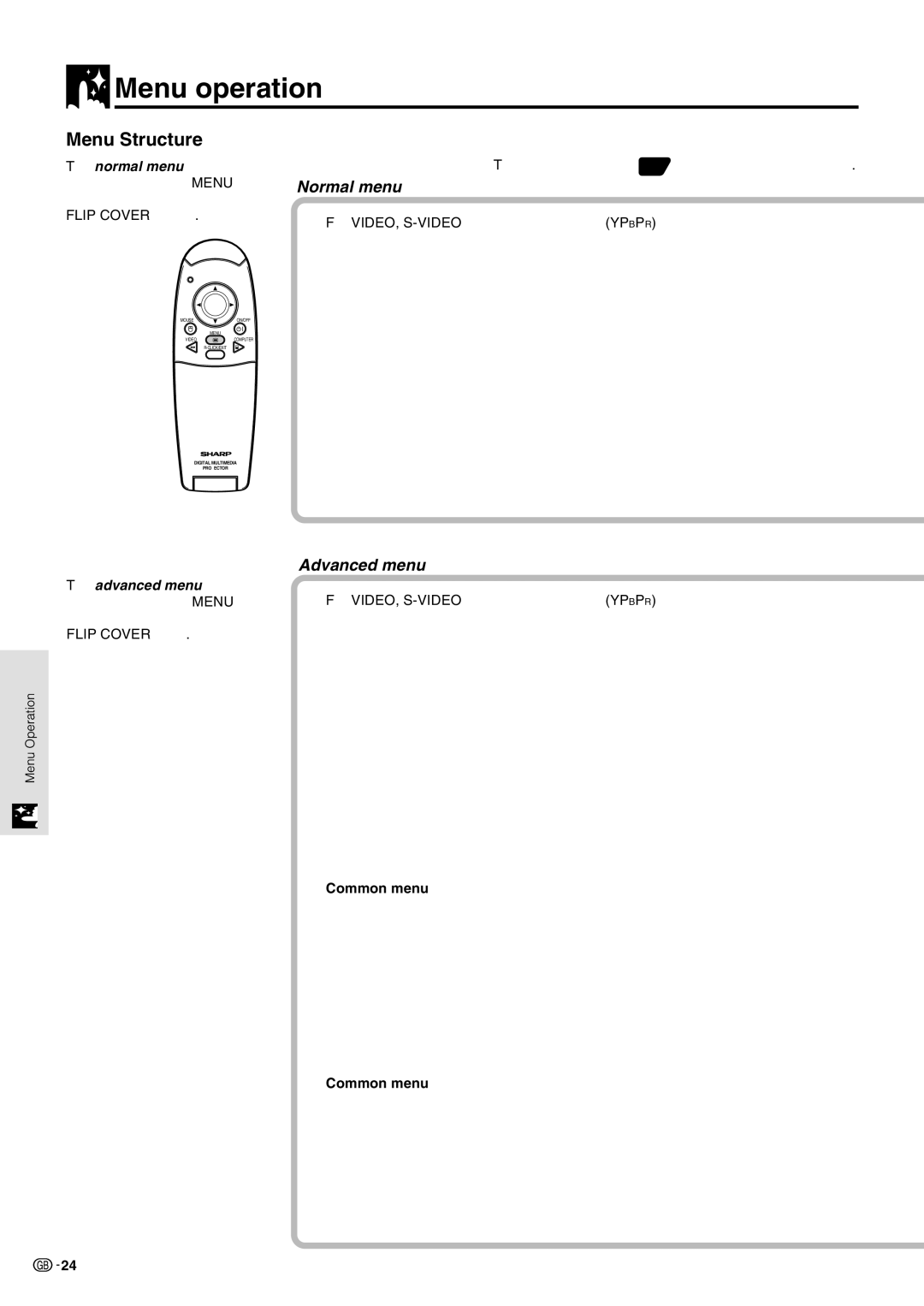 Sharp PG-M10X operation manual Menu operation, Menu Structure, Menu button, Common menu 