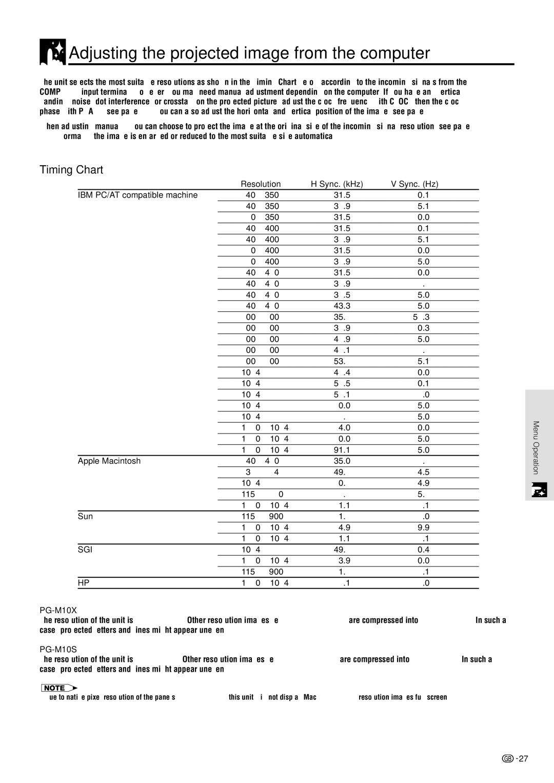 Sharp PG-M10X operation manual Adjusting the projected image from the computer, Timing Chart, Apple Macintosh, Sun 