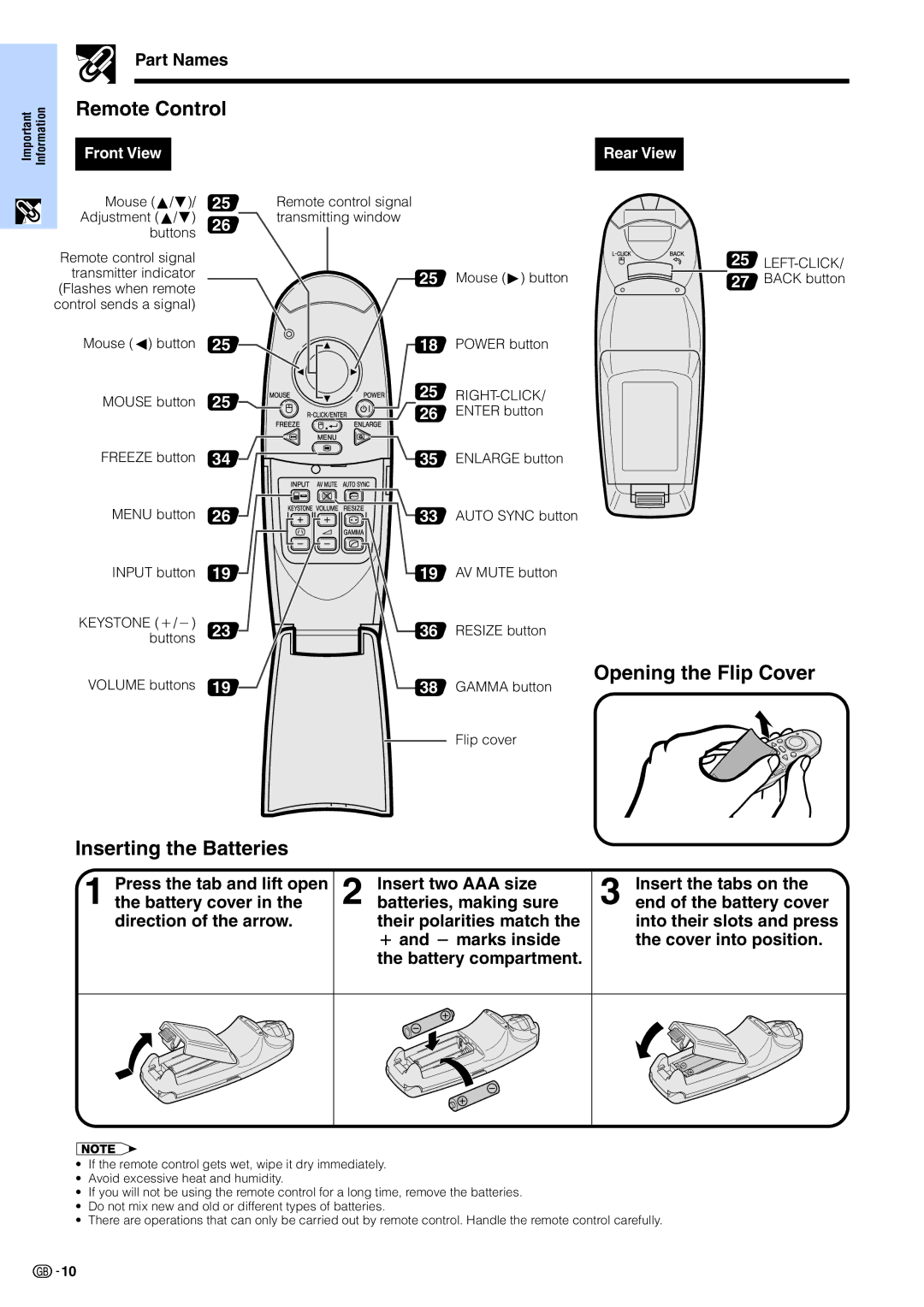 Sharp PG-M15X appendix Remote Control, Opening the Flip Cover, Inserting the Batteries, Part Names 