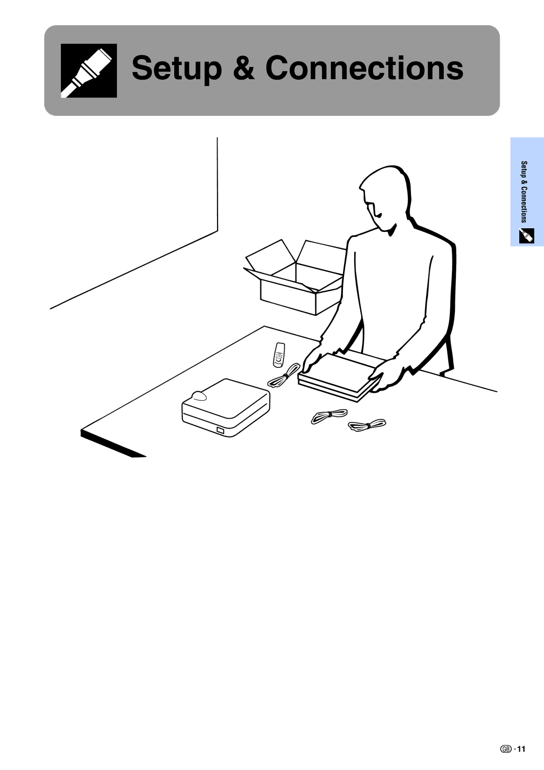 Sharp PG-M15X appendix Setup & Connections 