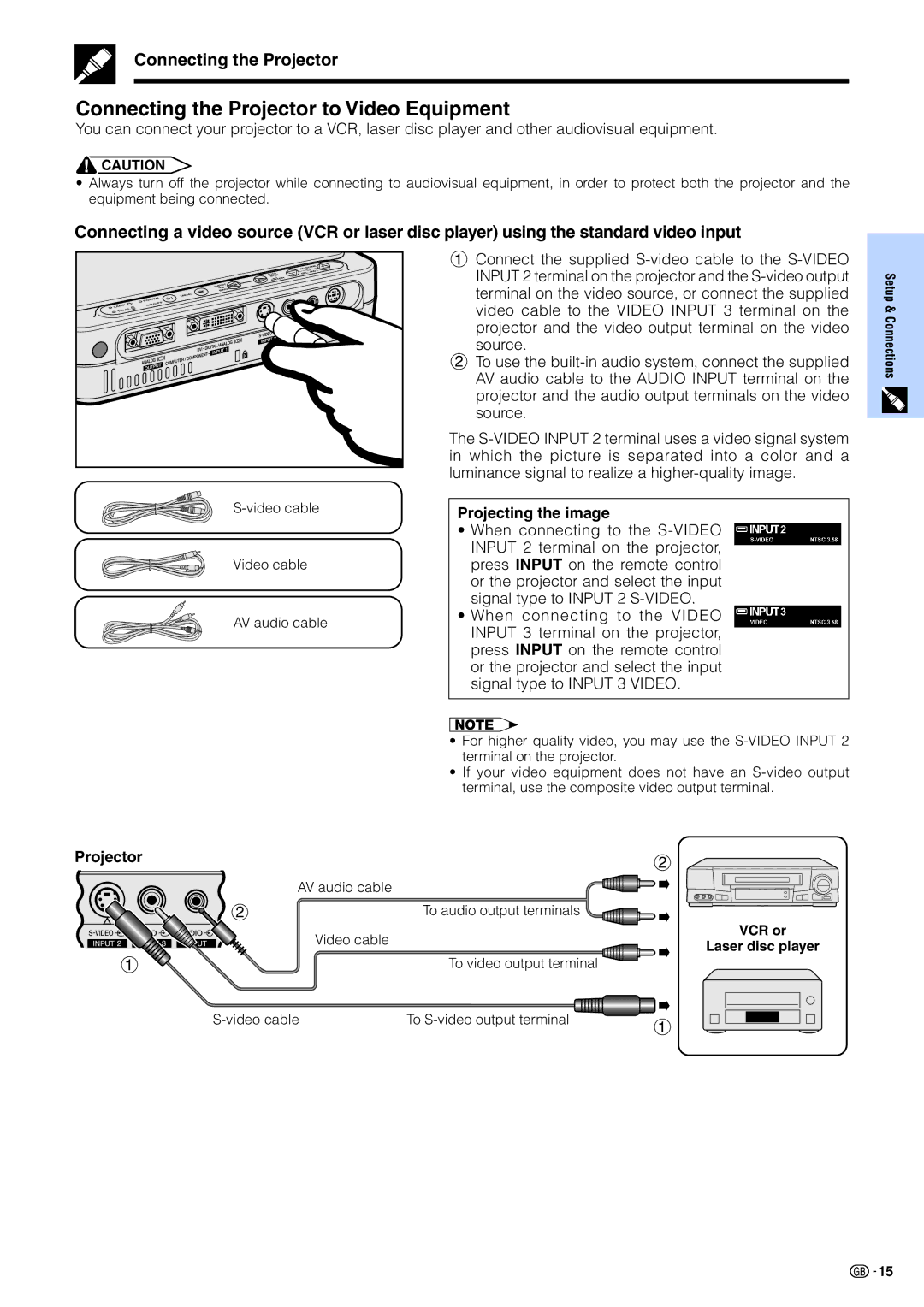 Sharp PG-M15X appendix Connecting the Projector to Video Equipment, VCR or Laser disc player 