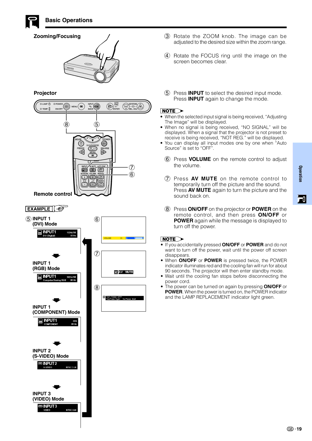 Sharp PG-M15X appendix Basic Operations, Zooming/Focusing Projector Remote control 