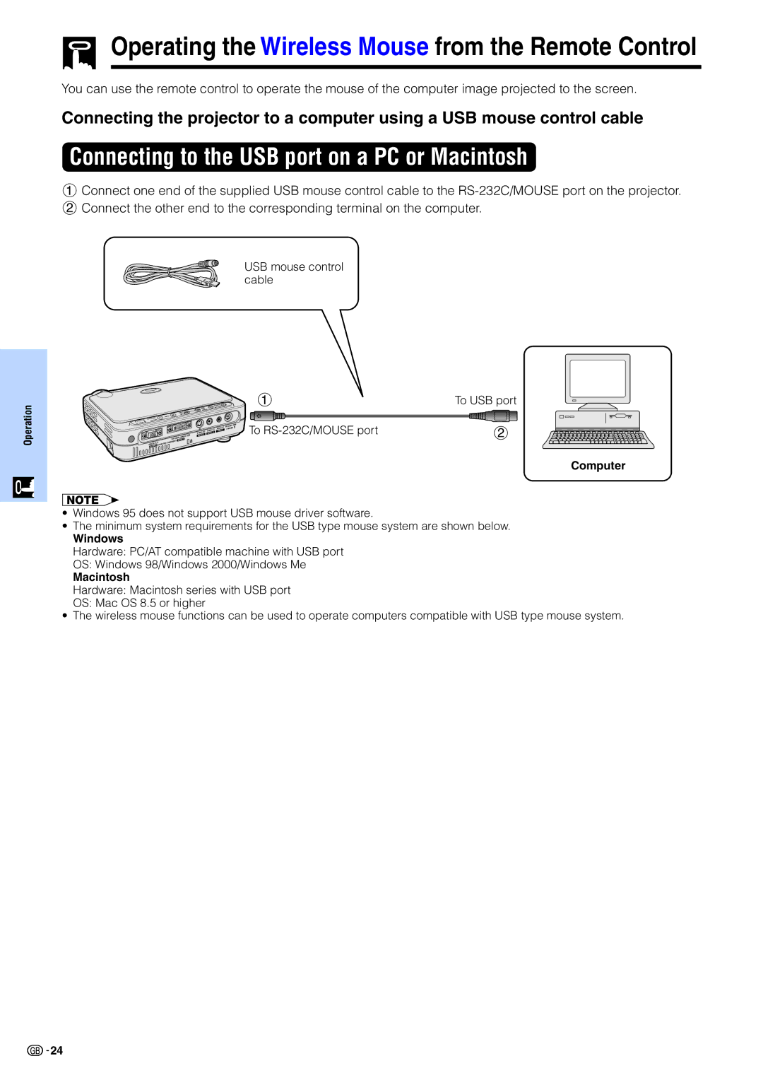 Sharp PG-M15X appendix Windows, Macintosh 