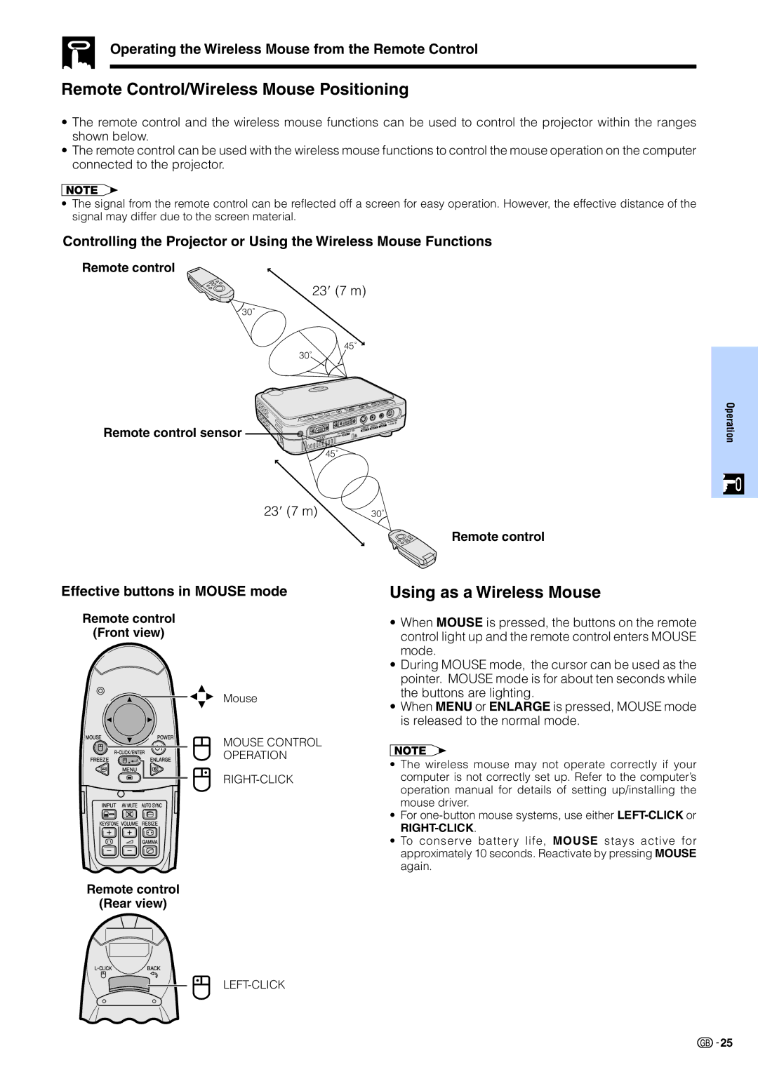 Sharp PG-M15X Remote Control/Wireless Mouse Positioning, Using as a Wireless Mouse, Effective buttons in Mouse mode 