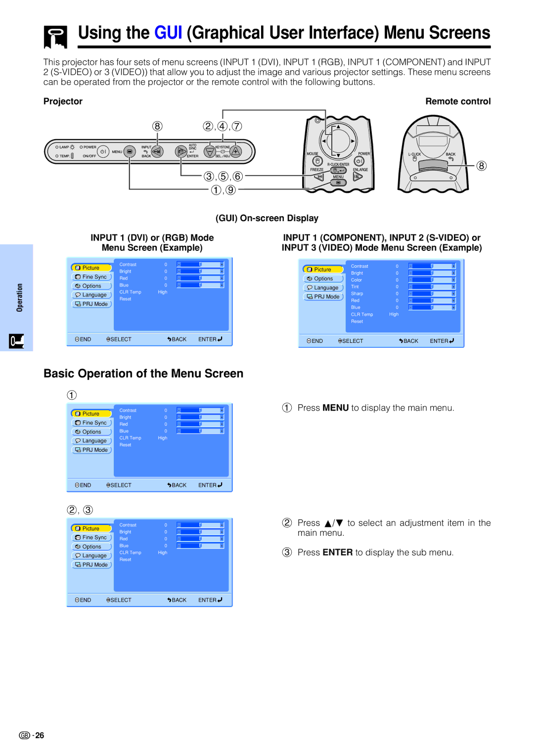 Sharp PG-M15X Basic Operation of the Menu Screen, Projector Remote control, Input 1 DVI or RGB Mode Menu Screen Example 