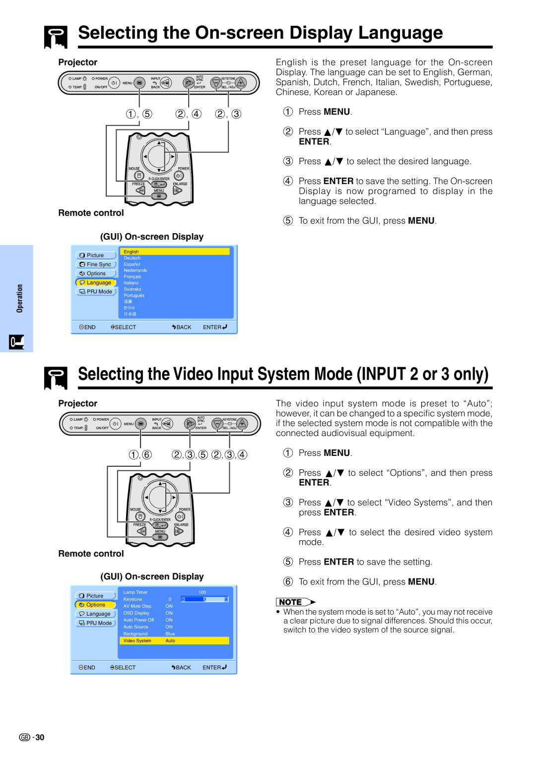 Sharp PG-M15X appendix Selecting the On-screen Display Language, Remote control GUI On-screen Display 