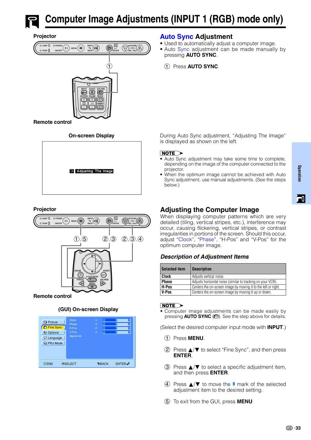 Sharp PG-M15X appendix Adjusting the Computer Image, Press Auto Sync 