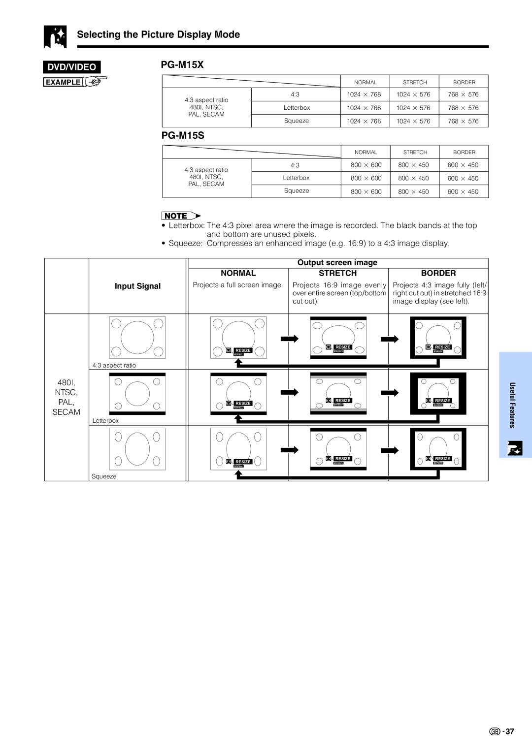 Sharp PG-M15X appendix Selecting the Picture Display Mode, Output screen image 