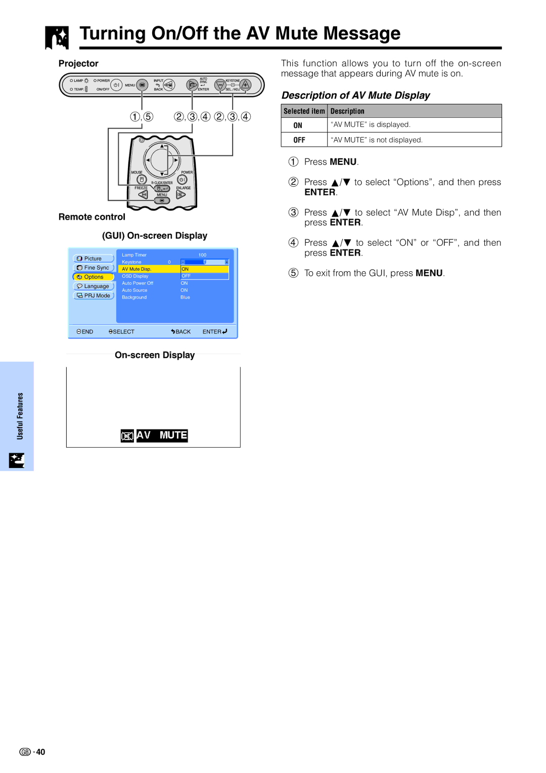 Sharp PG-M15X appendix Turning On/Off the AV Mute Message, Description of AV Mute Display 