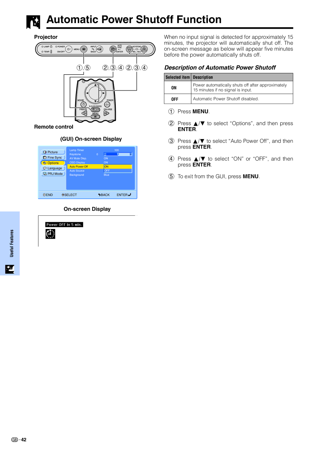 Sharp PG-M15X appendix Automatic Power Shutoff Function, Description of Automatic Power Shutoff 