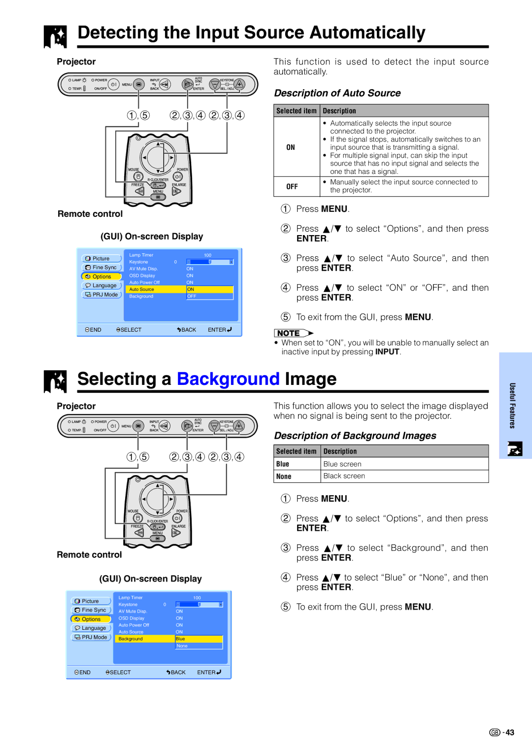 Sharp PG-M15X appendix Detecting the Input Source Automatically, Selecting a Background Image, Description of Auto Source 