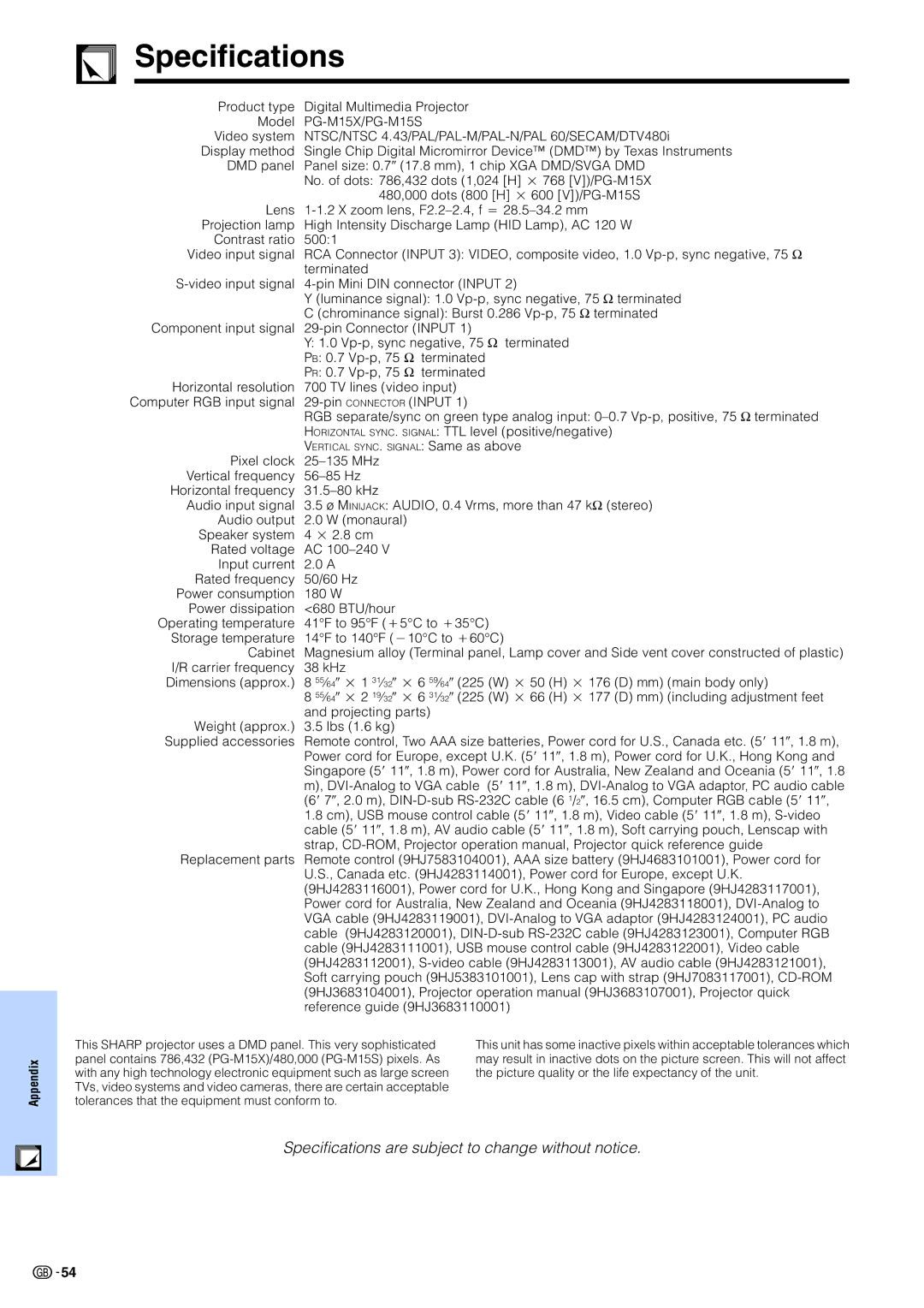 Sharp PG-M15X appendix Specifications 