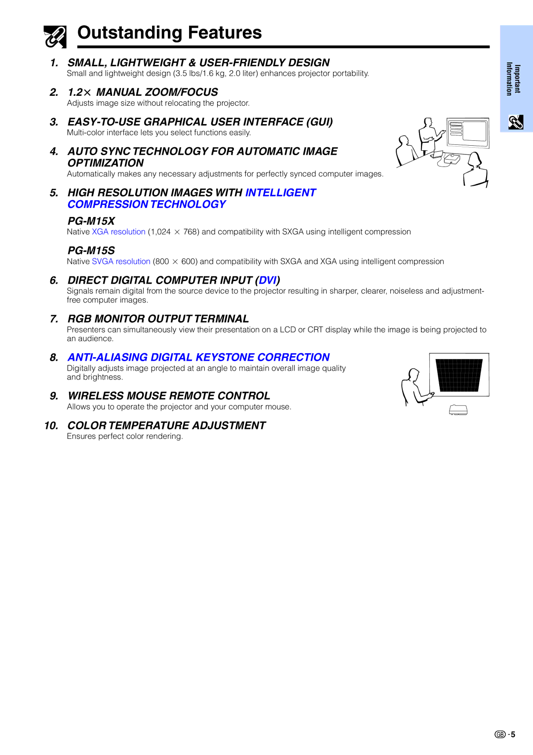 Sharp PG-M15X appendix Outstanding Features, PG-M15S 