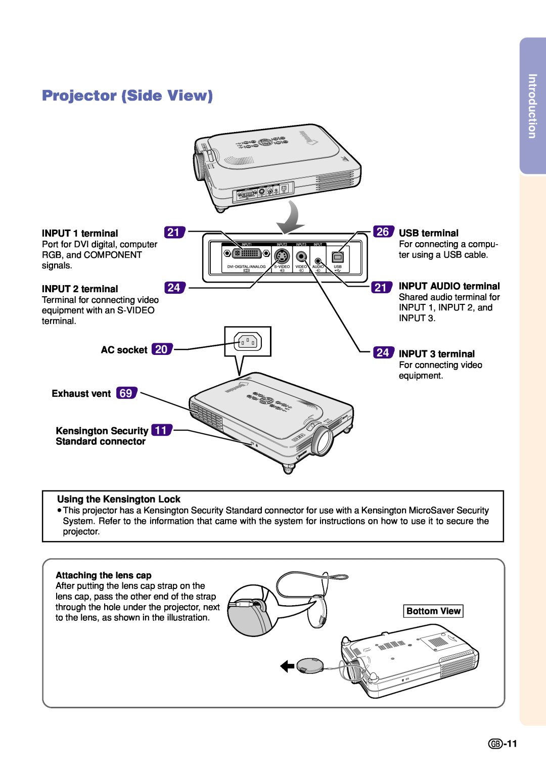 Sharp PG-M20S Projector Side View, Introduction, INPUT 1 terminal, INPUT 2 terminal, USB terminal, INPUT AUDIO terminal 