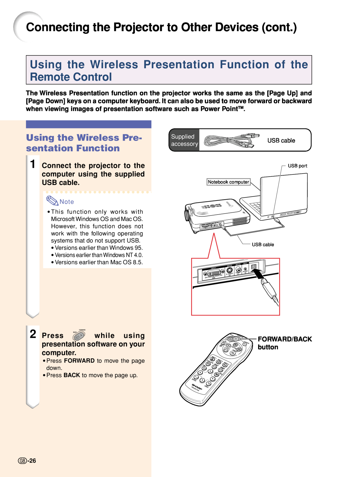 Sharp PG-M20S Using the Wireless Presentation Function of the Remote Control, Using the Wireless Pre- sentation Function 