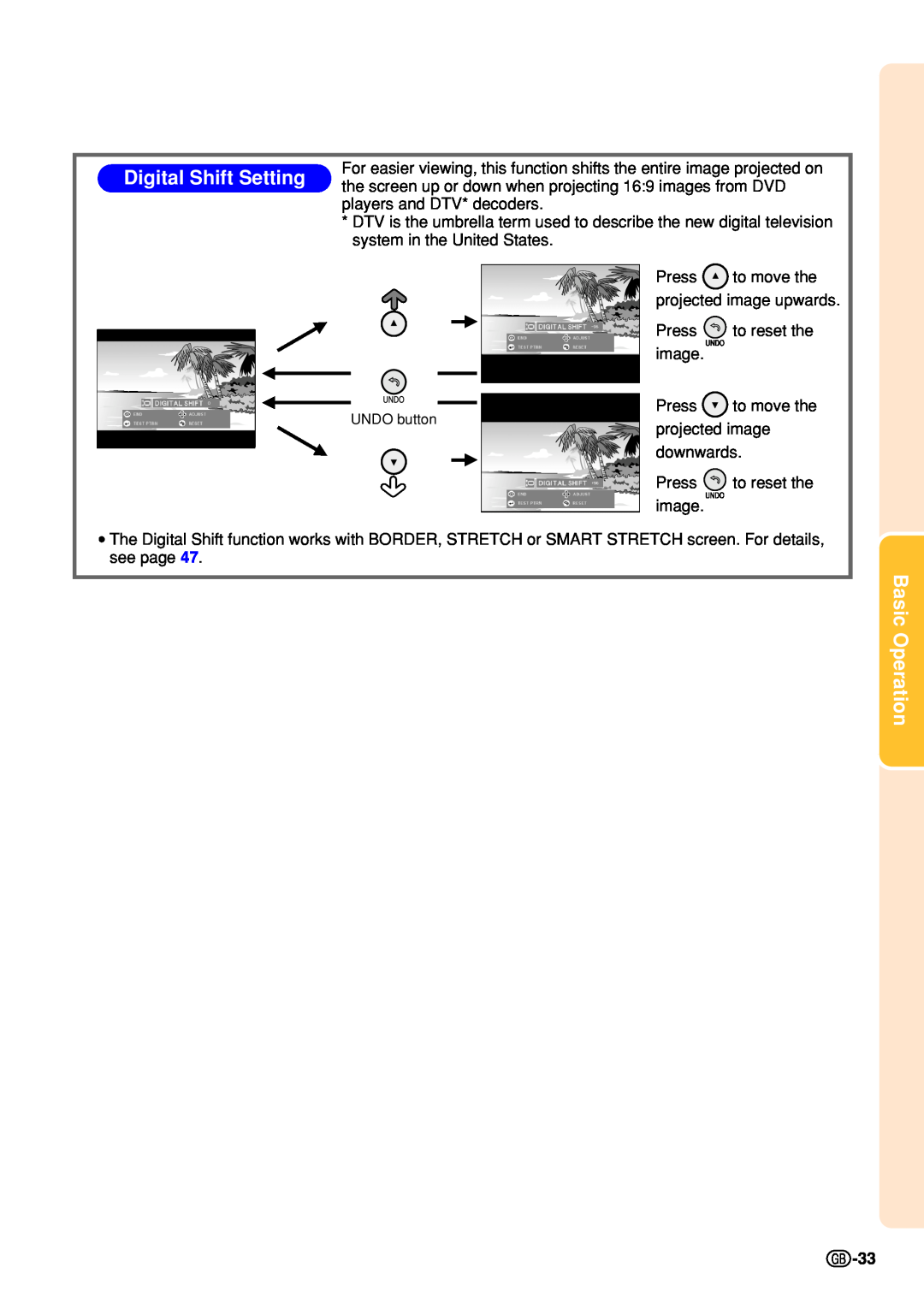 Sharp PG-M20S operation manual Basic Operation, projected image upwards, UNDO button 