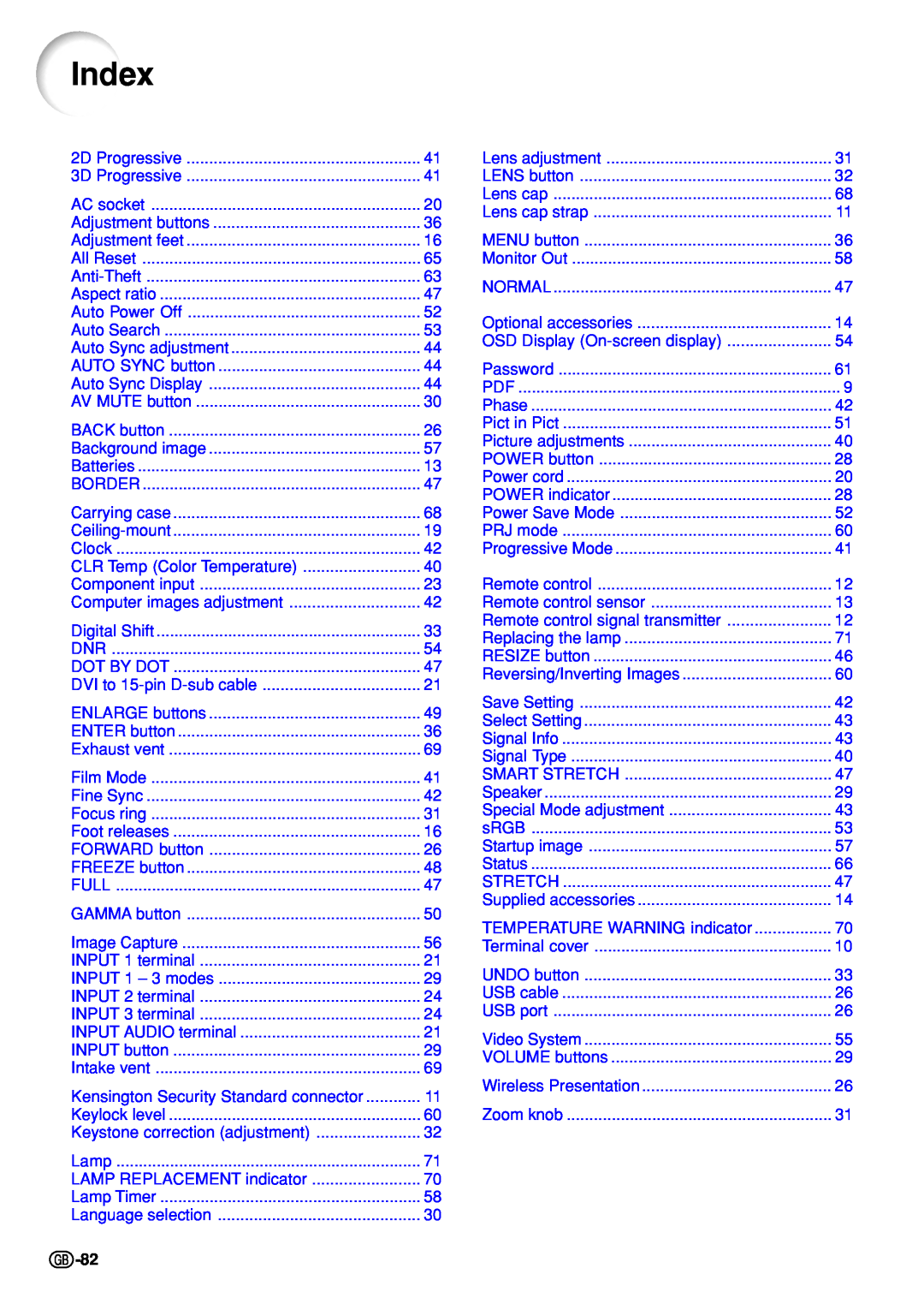 Sharp PG-M20S operation manual Index 