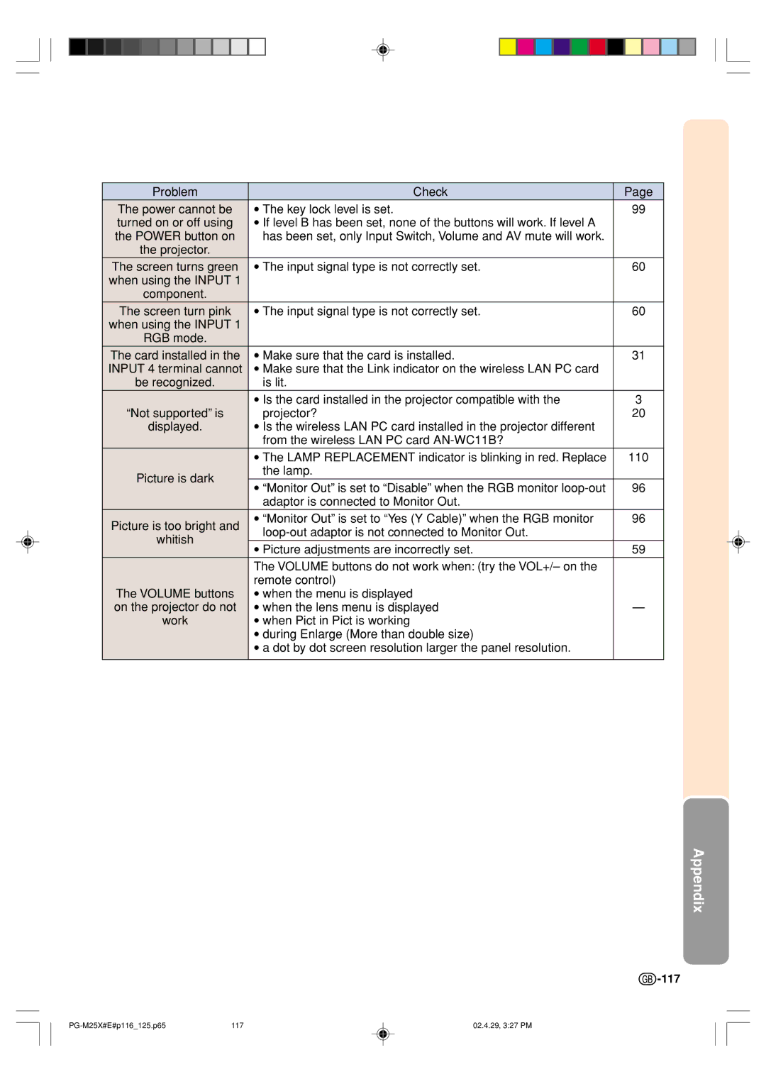 Sharp PG-M25X operation manual 117 