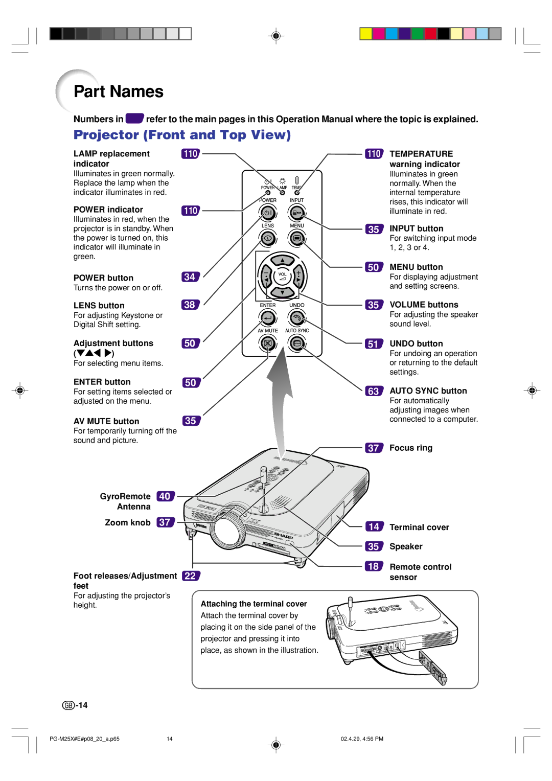 Sharp PG-M25X operation manual Part Names, Projector Front and Top View 