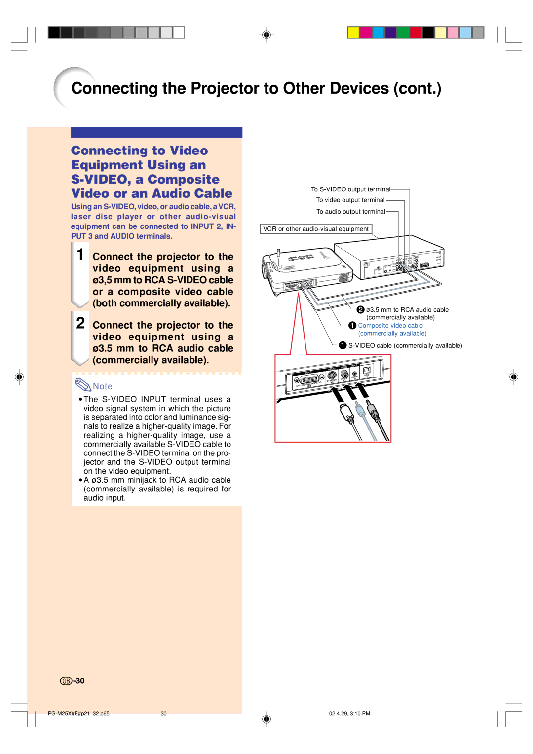 Sharp PG-M25X operation manual 1Composite video cable commercially available 