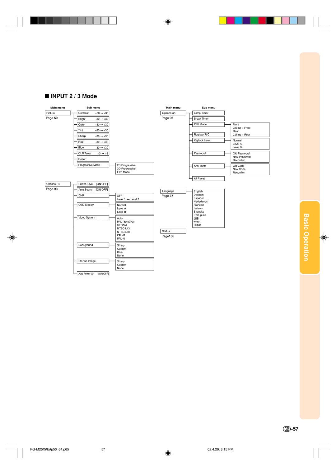 Sharp PG-M25X operation manual Input 2 / 3 Mode 