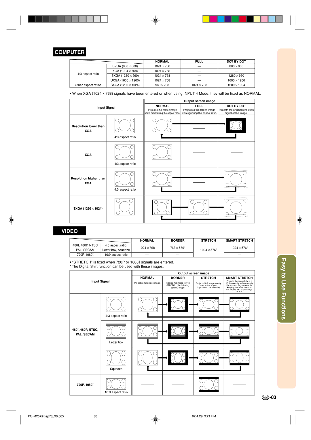 Sharp PG-M25X operation manual Computer 