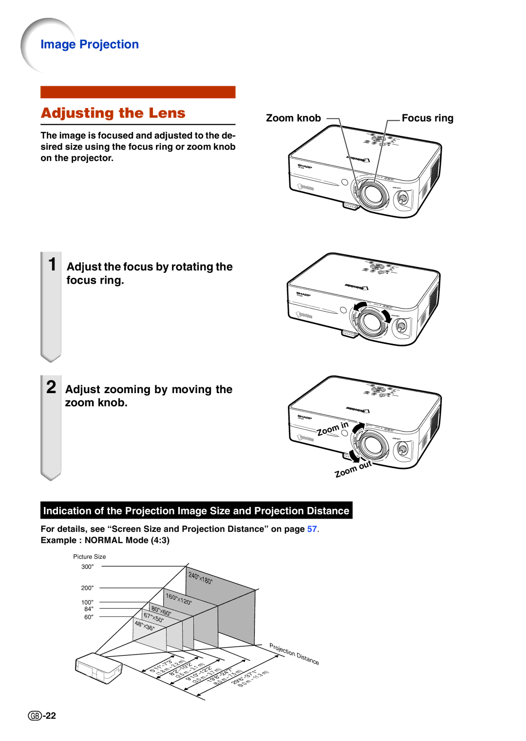 Sharp PGB10S operation manual Adjusting the Lens, Zoom knob Focus ring 