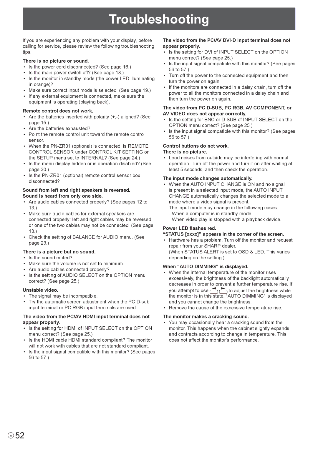 Sharp PN-A601, PNA601 operation manual Troubleshooting 