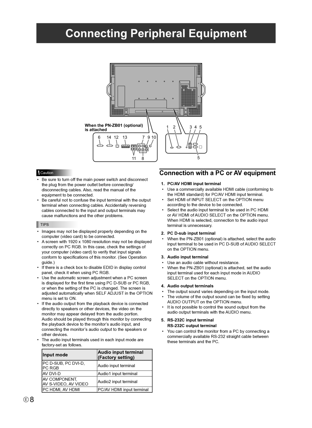 Sharp PN-E421, PNE421P operation manual Connecting Peripheral Equipment 