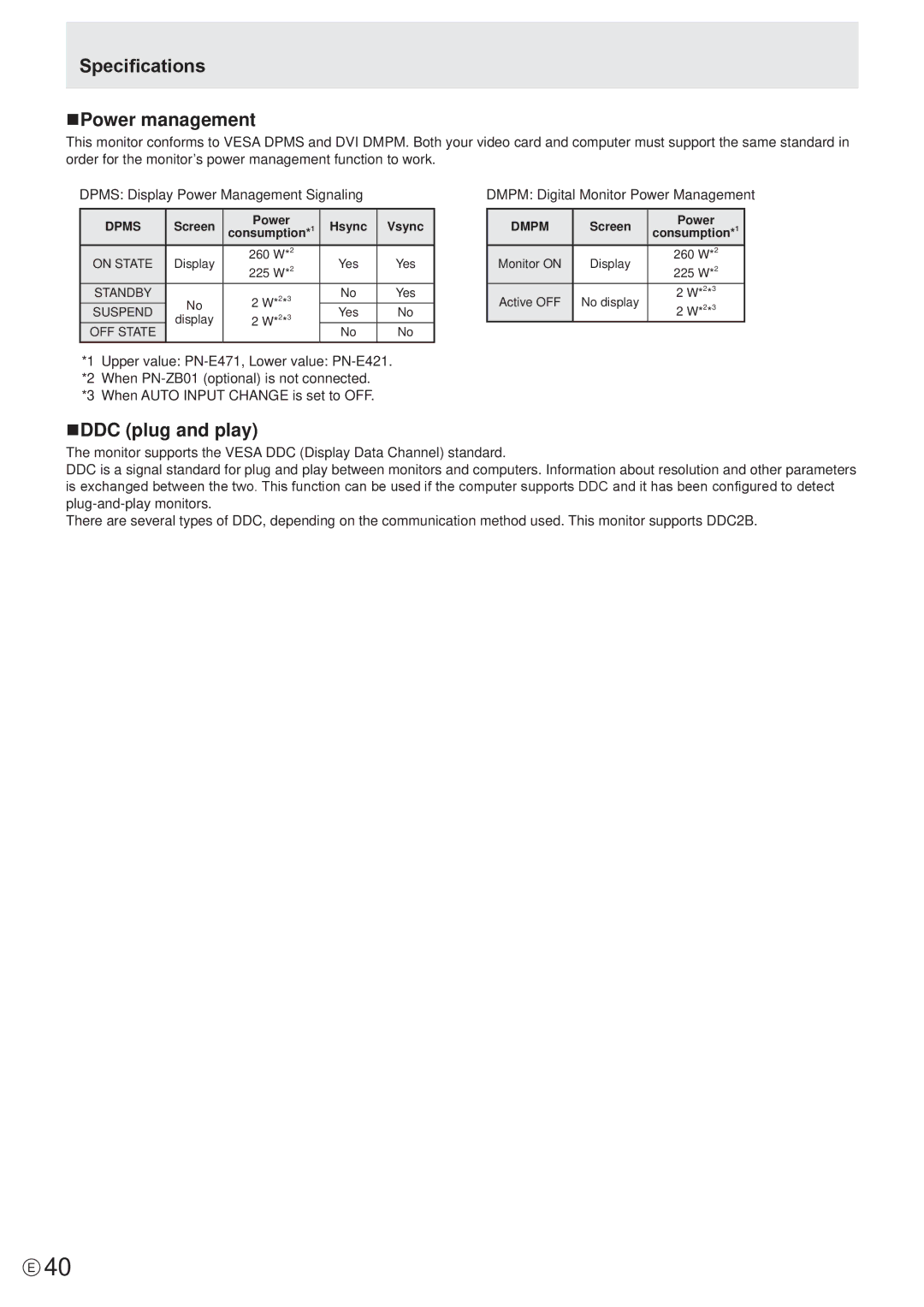 Sharp PN-E471, PN-E421 manual Specifications NPower management, NDDC plug and play, Dmpm Digital Monitor Power Management 