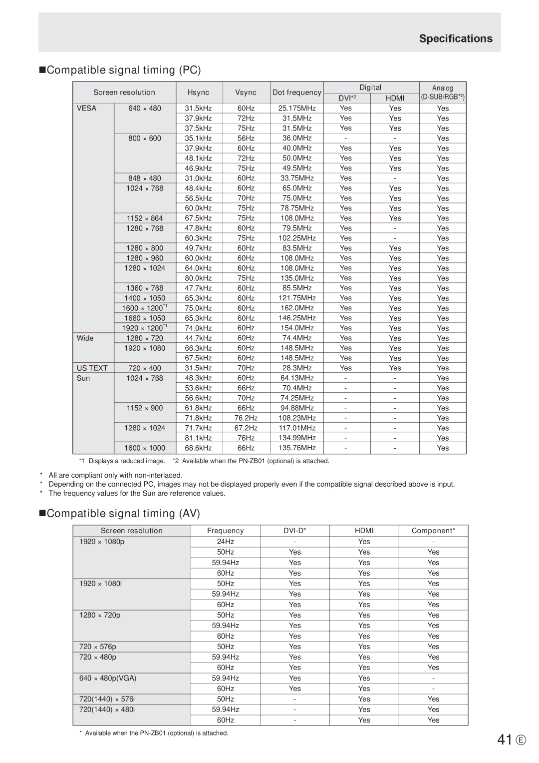 Sharp PN-E421, PN-E471 manual 41 E, Specifications NCompatible signal timing PC, NCompatible signal timing AV 