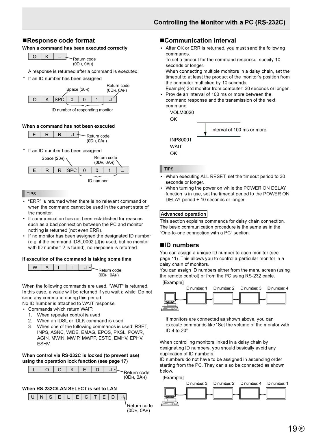 Sharp PN-E421, PN-E471 manual 19 E, NCommunication interval, NID numbers 