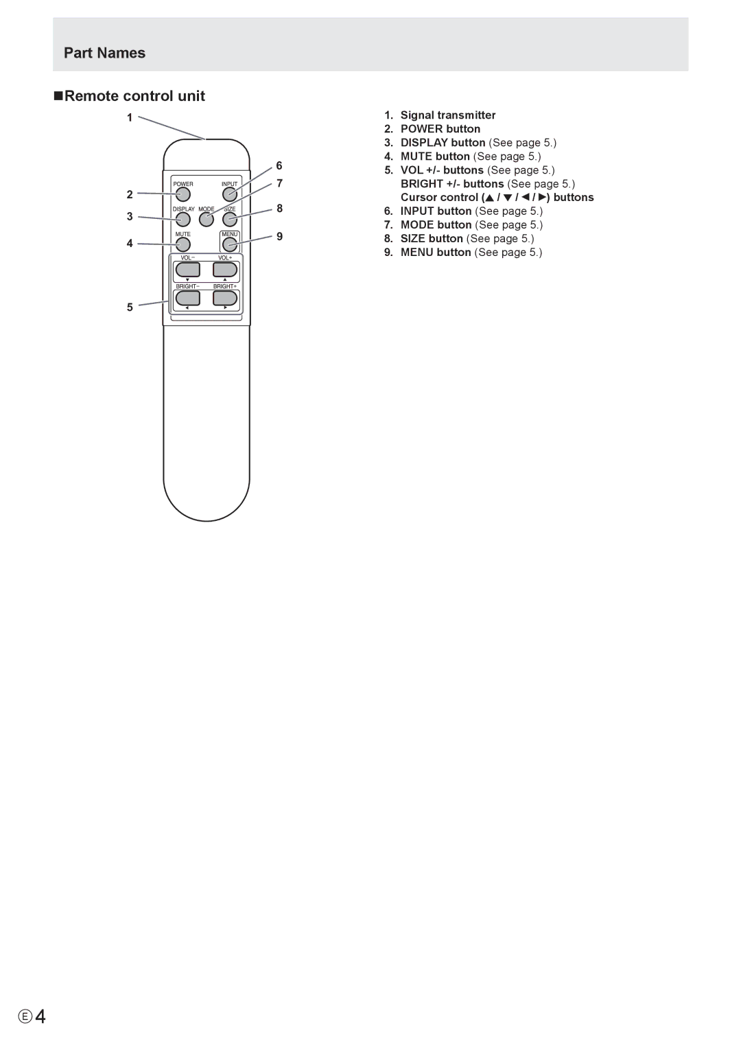 Sharp PN-E471 manual Part Names NRemote control unit, Signal transmitter Power button Display button See, Mute button See 