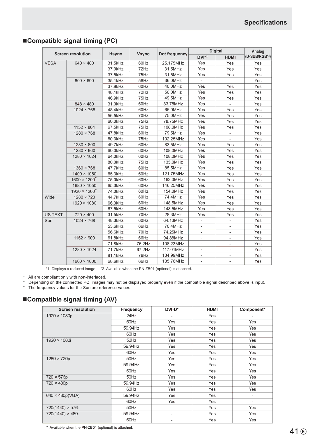 Sharp PN-E421, PN-E471 manual 41 E, Specifications NCompatible signal timing PC, NCompatible signal timing AV 