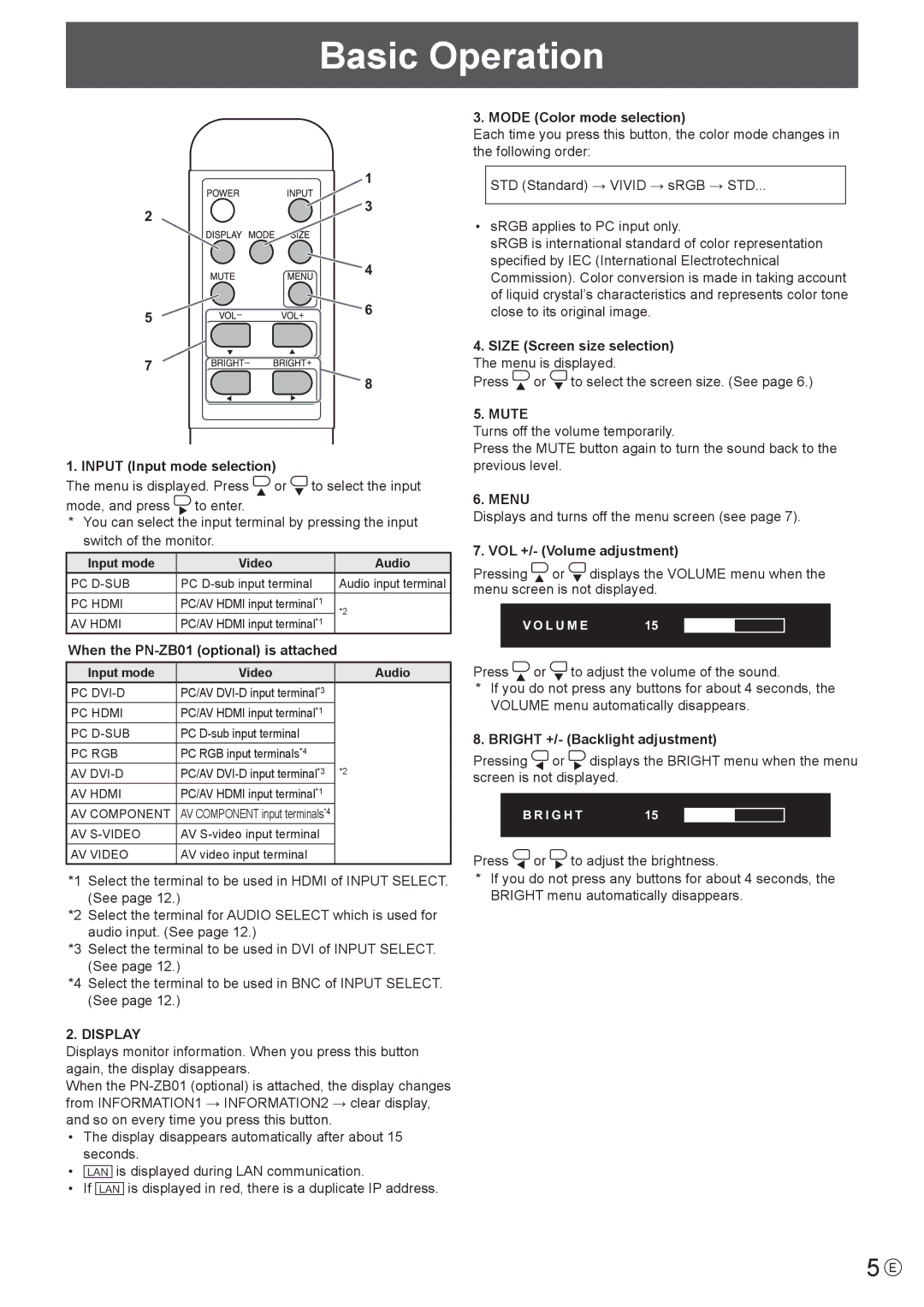 Sharp PN-E421, PN-E471 manual Basic Operation, Display, Mute, Menu 