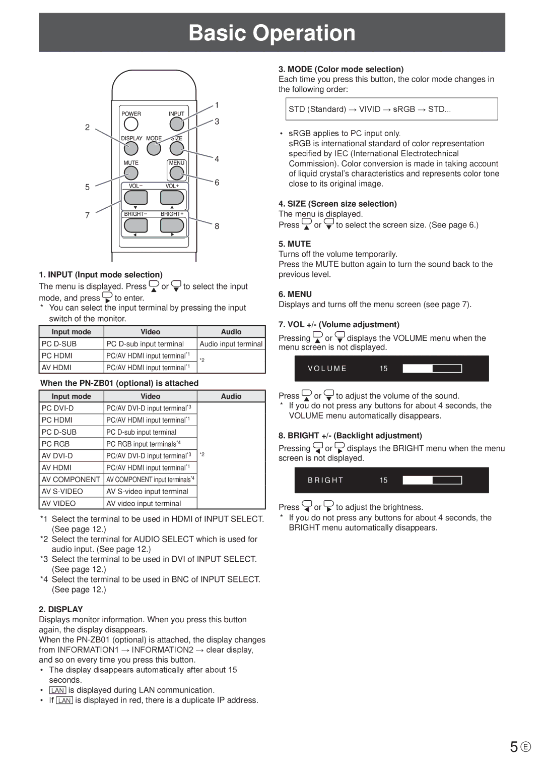 Sharp PN-E471R manual Basic Operation, Display, Mute, Menu 