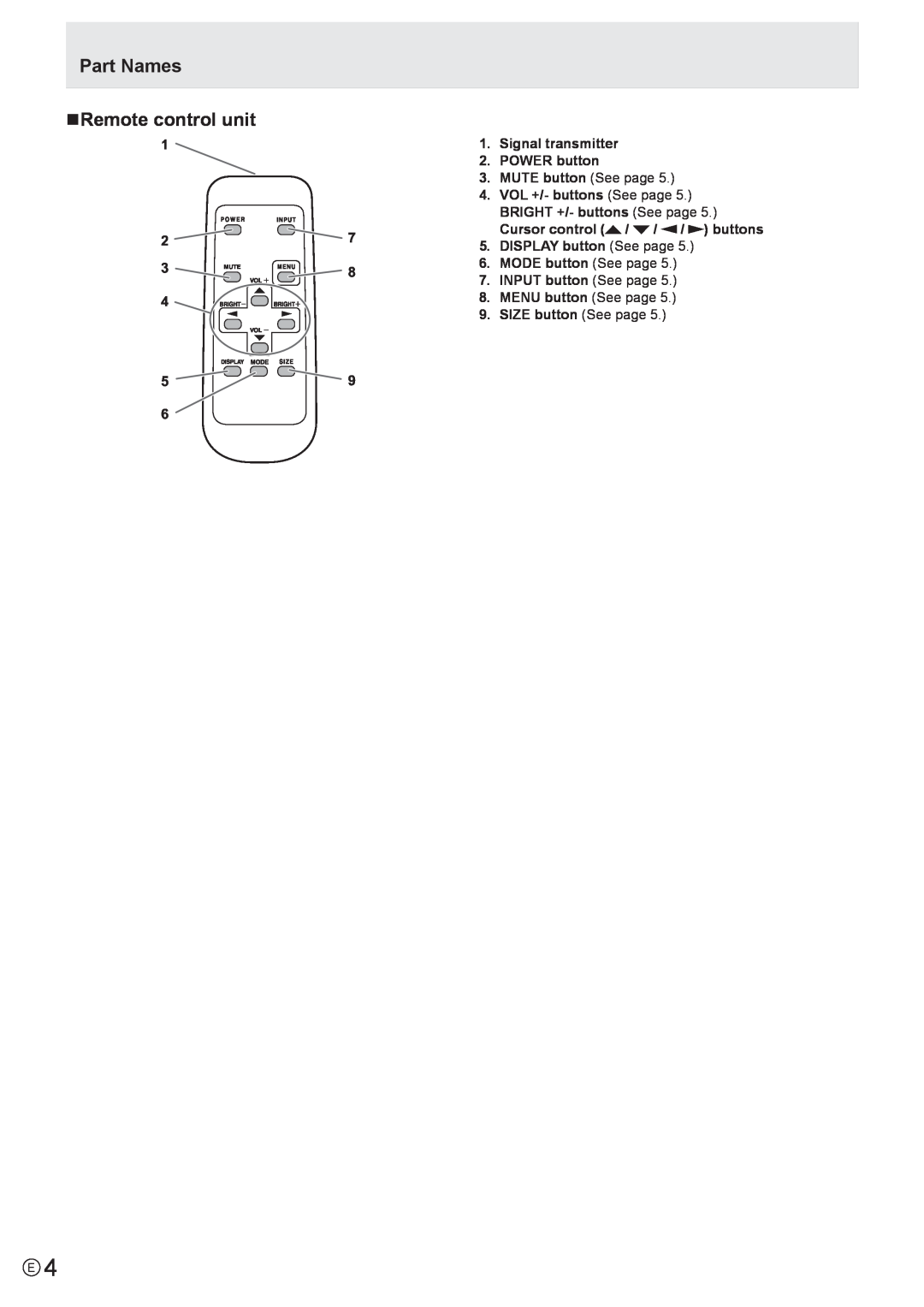 Sharp PN-E601, PN-E521 manual Part Names nRemote control unit, Signal transmitter 2. POWER button, INPUT button See page 