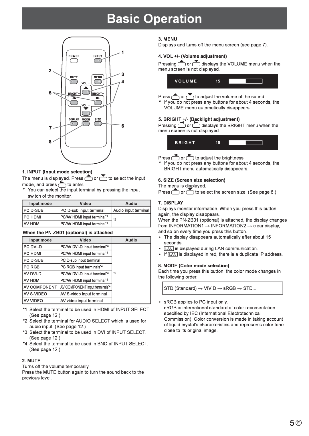 Sharp PN-E521, PN-E601 manual Basic Operation 