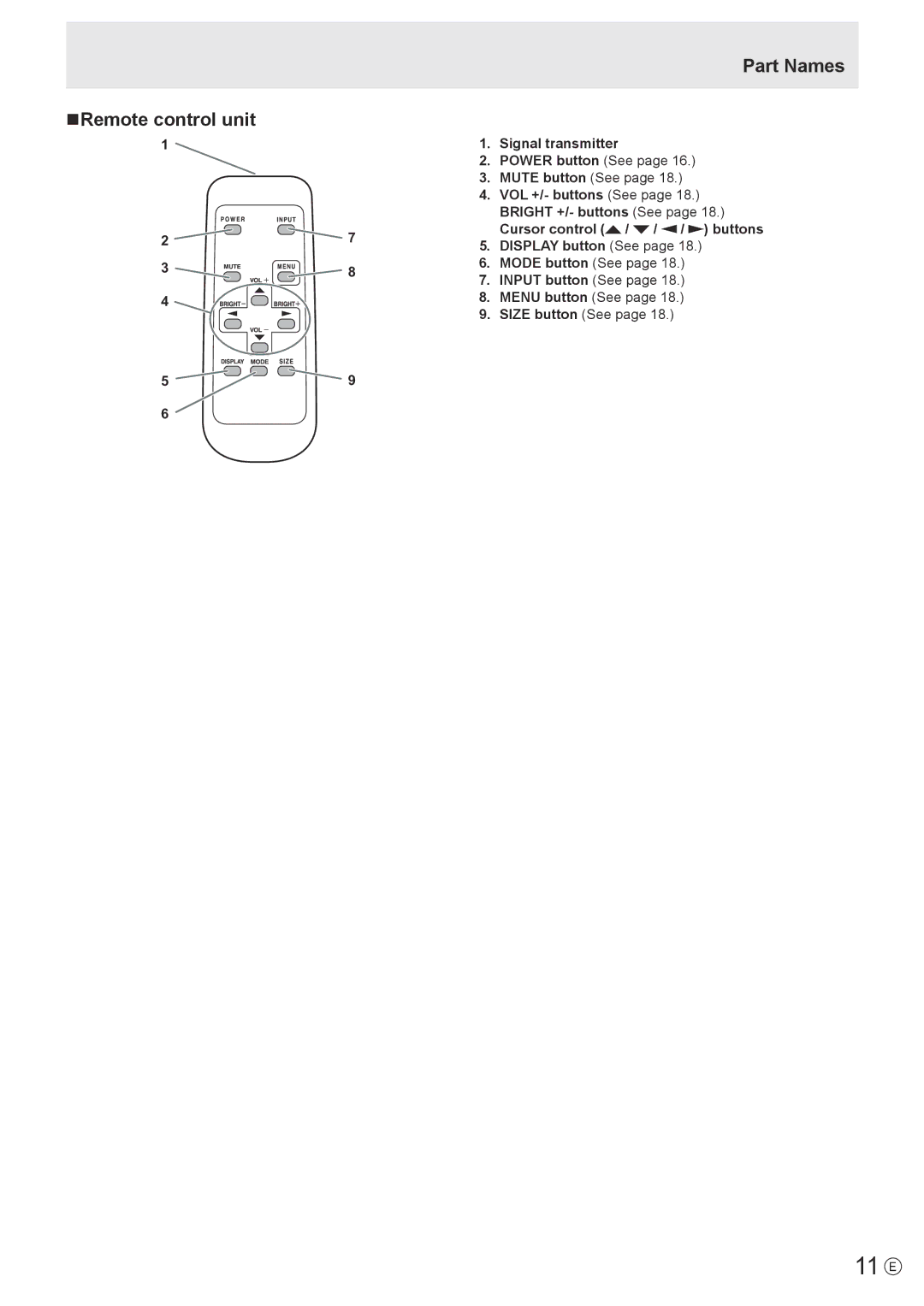 Sharp PN-E602 operation manual 11 E, NRemote control unit Part Names, Signal transmitter, Power button See Mute button See 