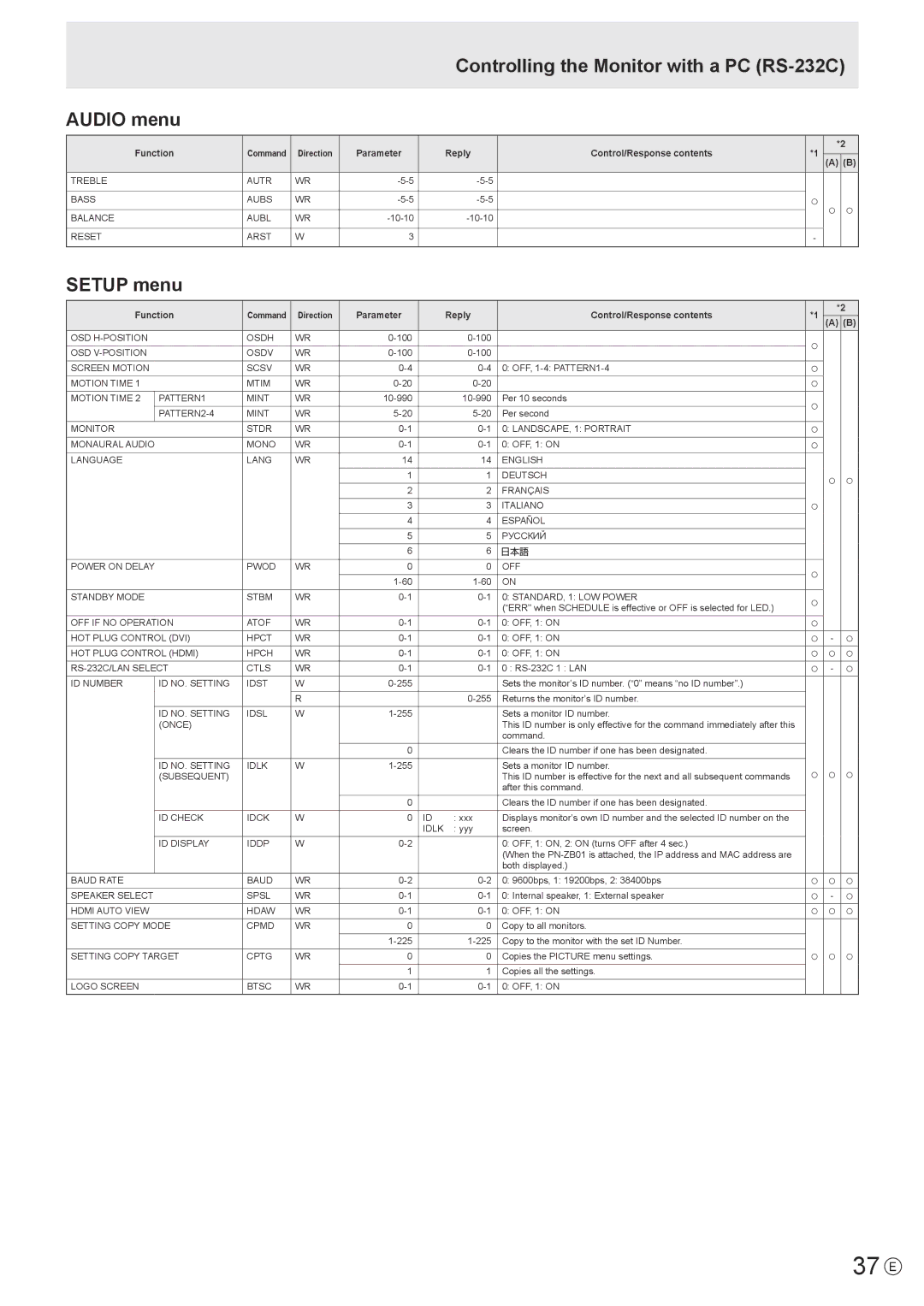 Sharp PN-E602 operation manual 37 E, Controlling the Monitor with a PC RS-232C Audio menu, Setup menu 