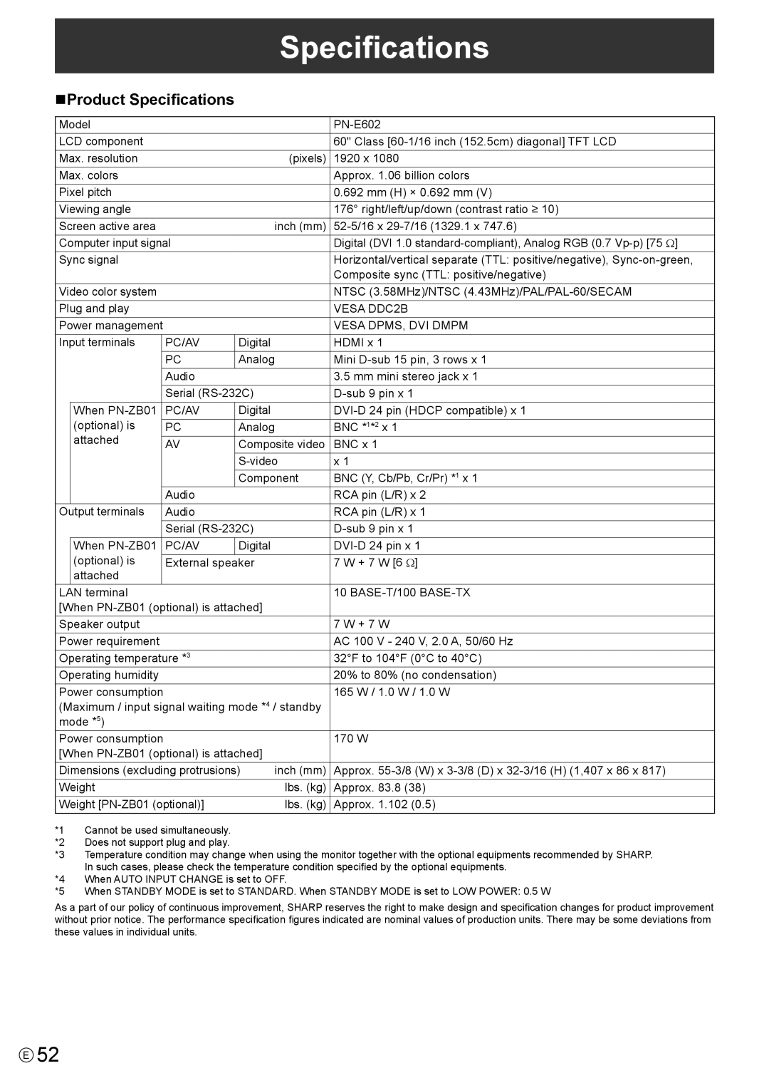 Sharp PN-E602 operation manual NProduct Specifications 