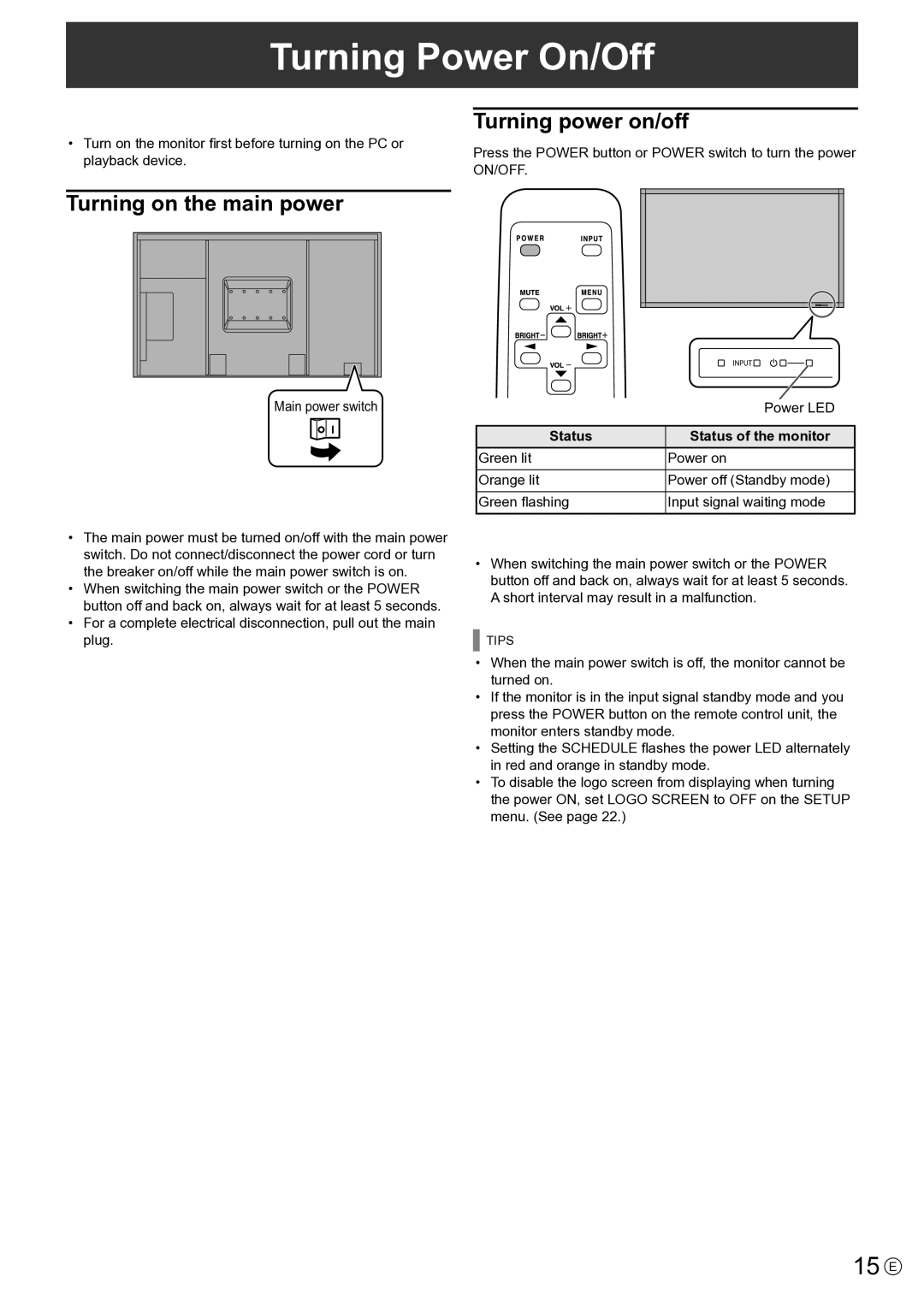 Sharp PNE802 Turning Power On/Off, 15 E, Turning on the main power, Turning power on/off, Status Status of the monitor 