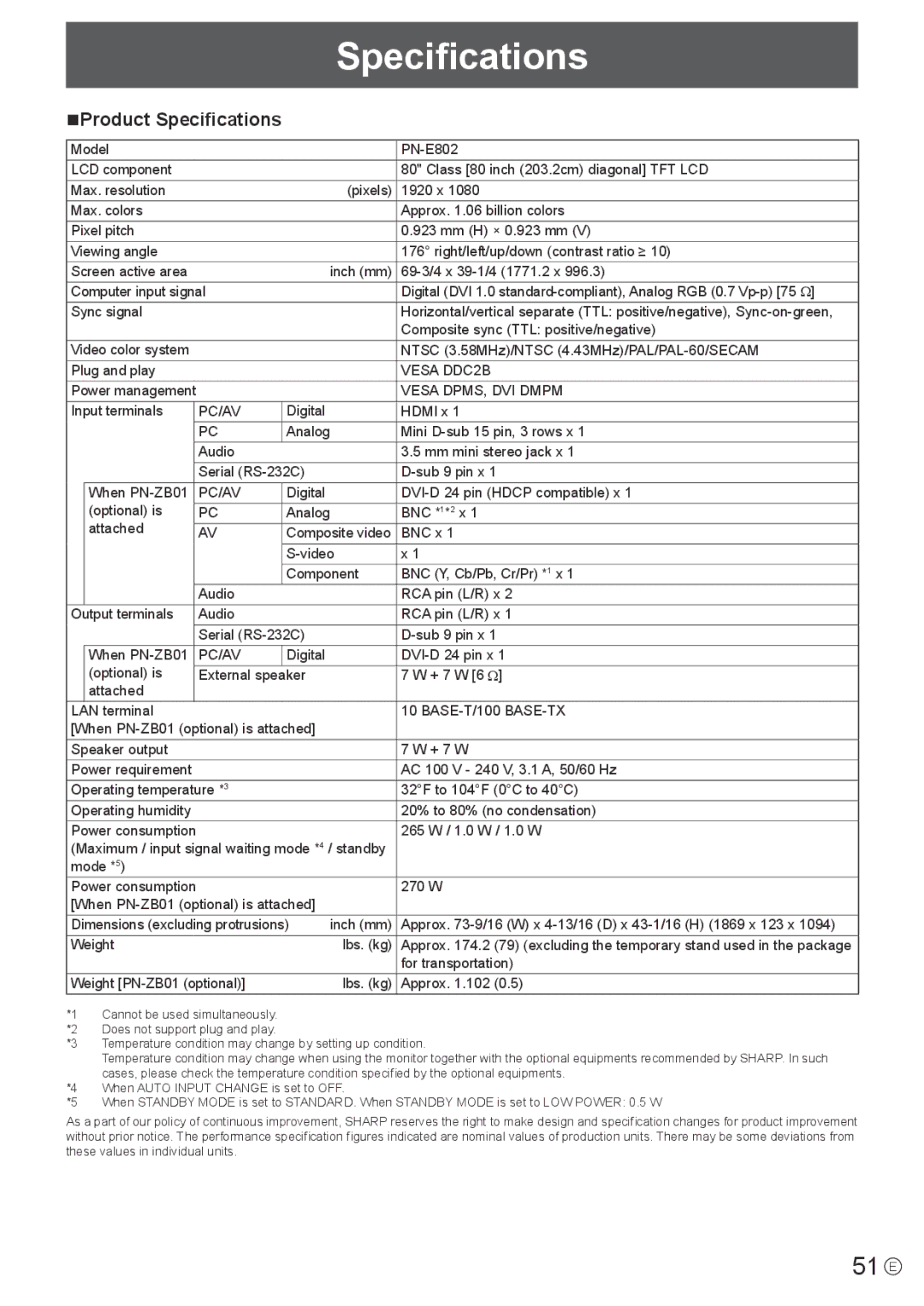 Sharp PNE802, PN-E802 operation manual 51 E, NProduct Specifications 