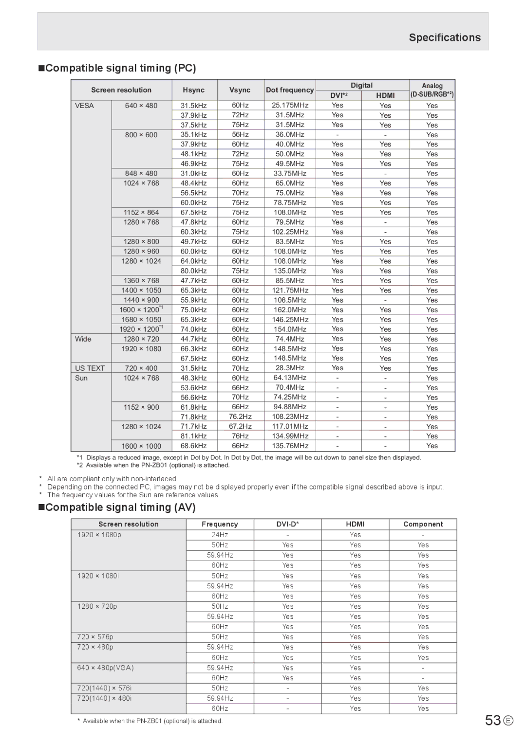 Sharp PNE802, PN-E802 operation manual 53 E, Specifications NCompatible signal timing PC, NCompatible signal timing AV 