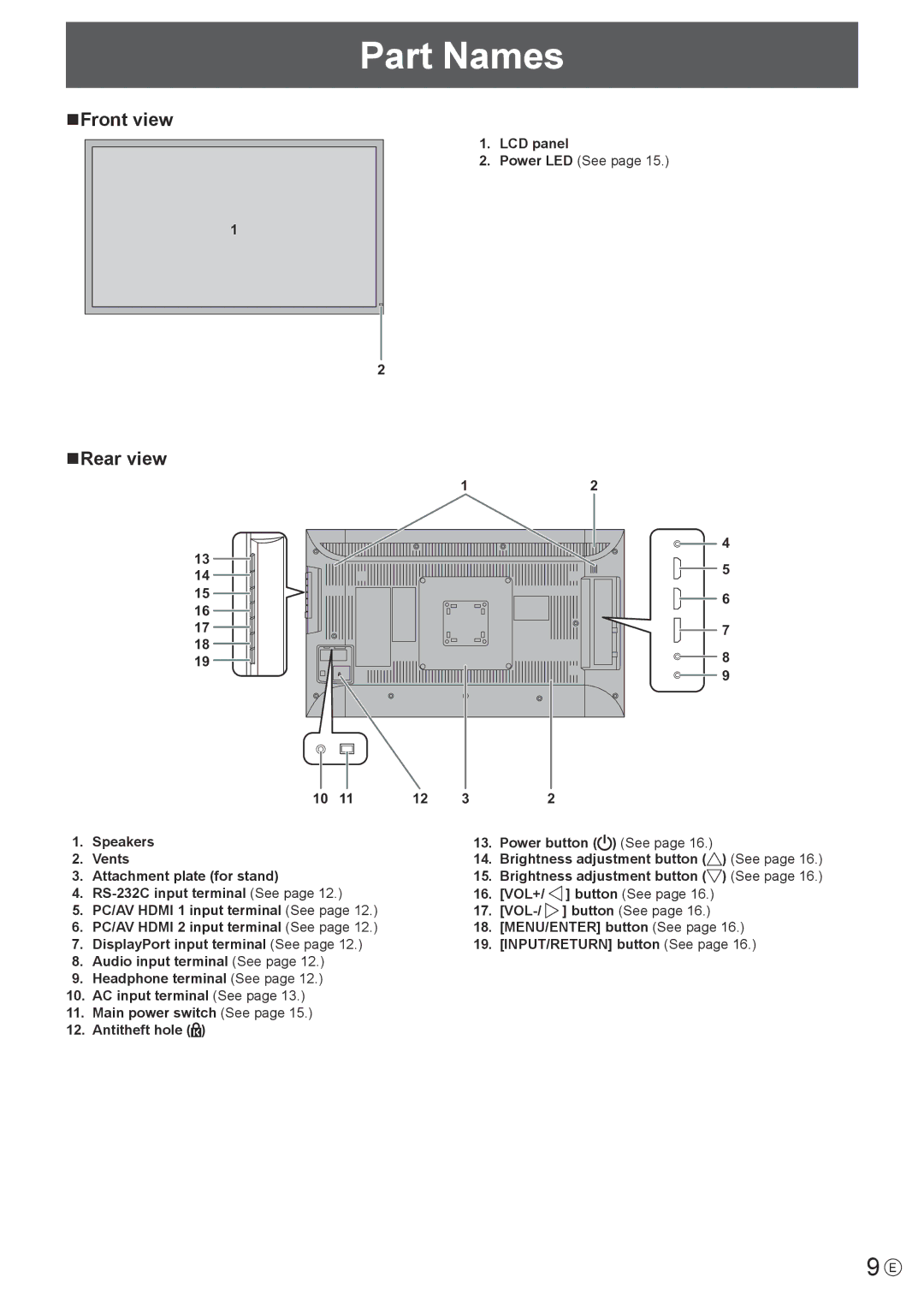 Sharp PN-K321 Part Names, NFront view, NRear view, LCD panel, Attachment plate for stand Brightness adjustment button 